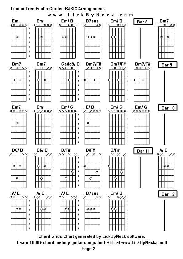 Chord Grids Chart of chord melody fingerstyle guitar song-Lemon Tree-Fool's Garden-BASIC Arrangement,generated by LickByNeck software.
